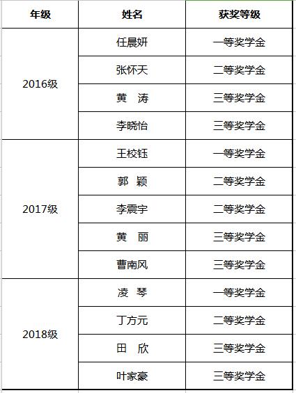 QQ截图20181212162915.jpg